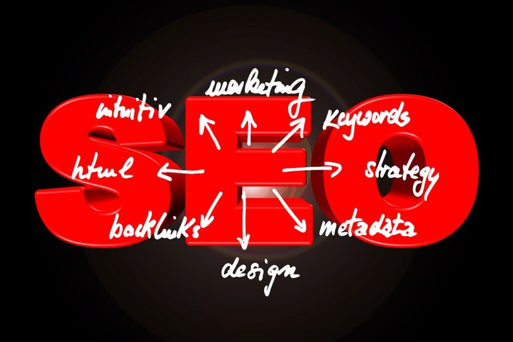 Best Keyword Research