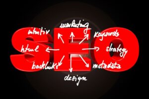 Best Keyword Research